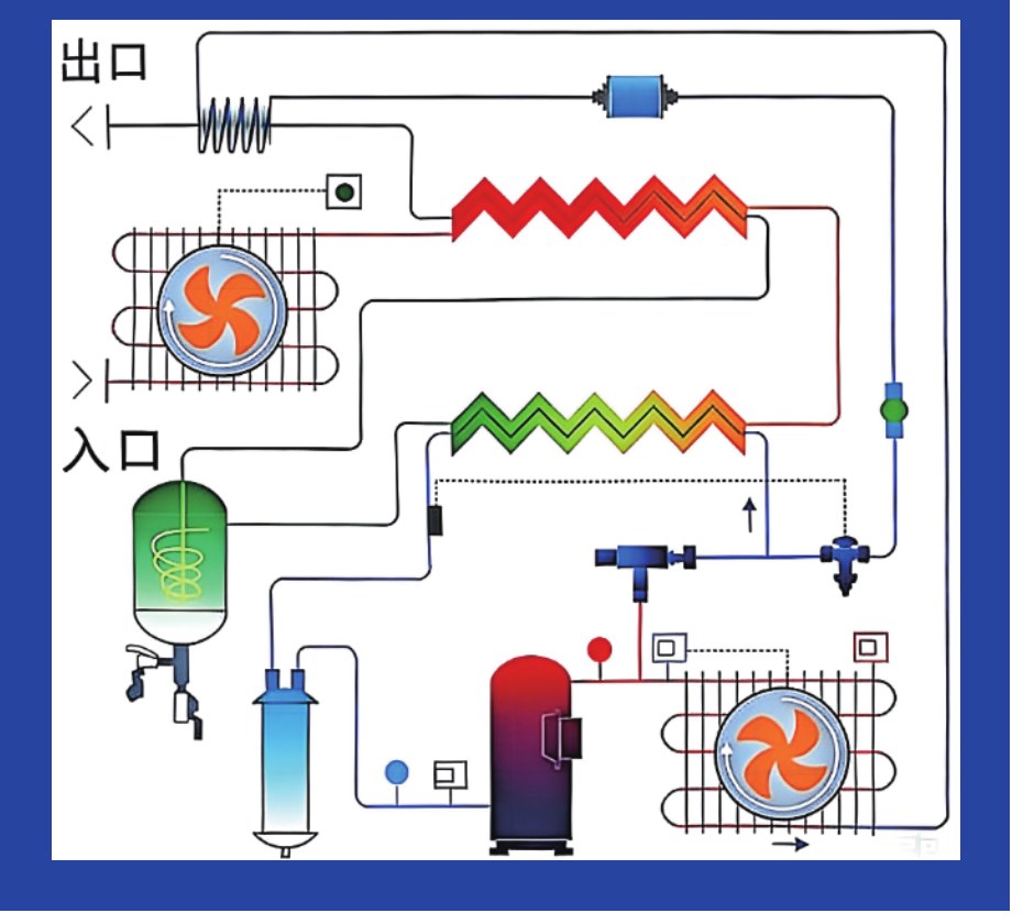 SCR-AD Refrigerated Air Dryer flow diagram